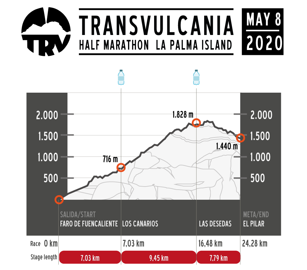 half-marathon-map-v3 (2)