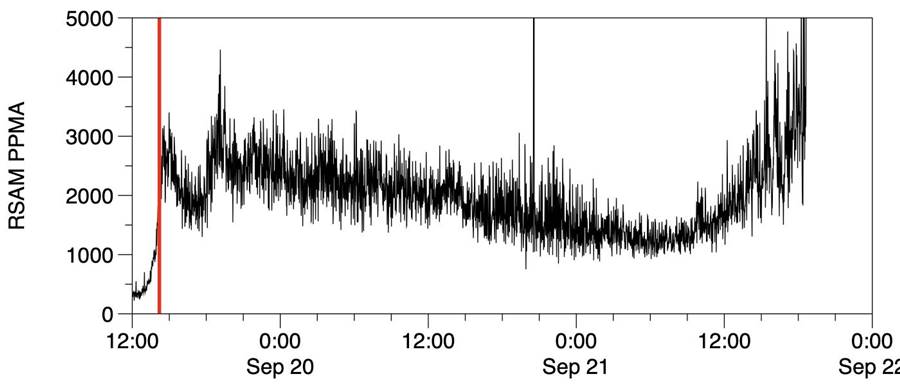 242514742_305300464734283_5027610100441734333_n