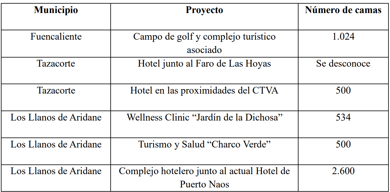 Captura de pantalla 2025-05-11 a las 16.41.44