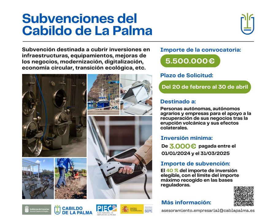 Recuperación negocios